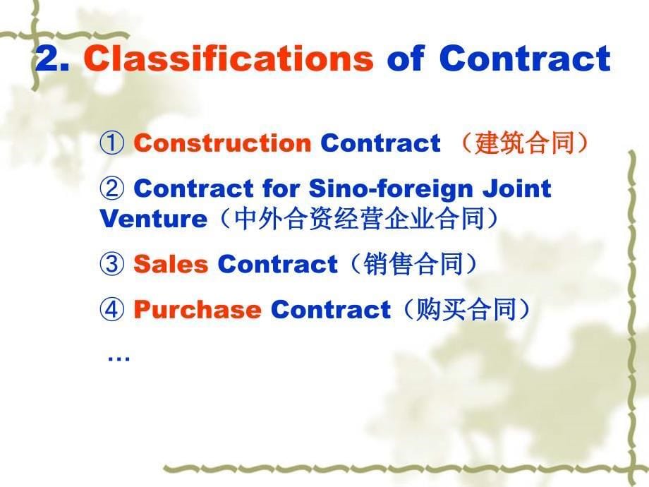 外贸函电 chapter 7 international business contract_第5页