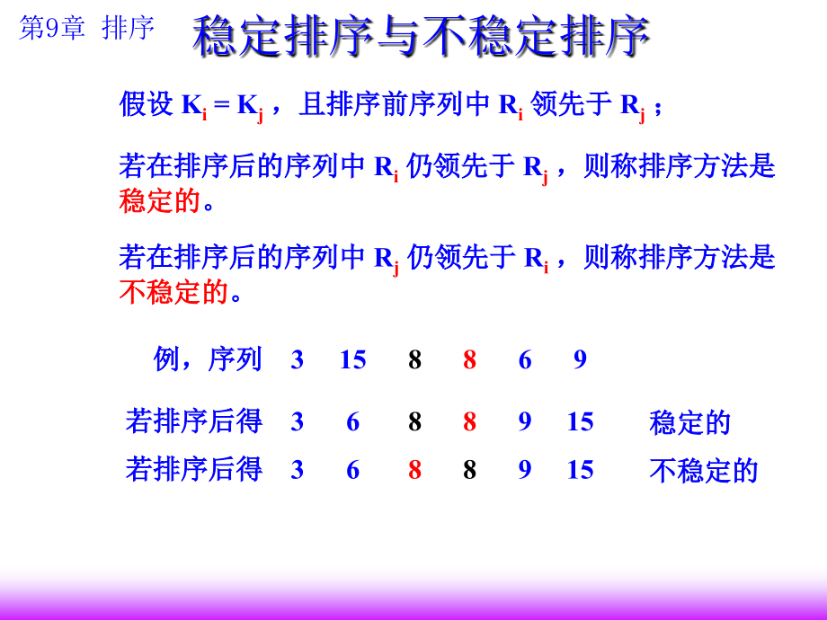 常用排序算法总结——数据结构_第2页