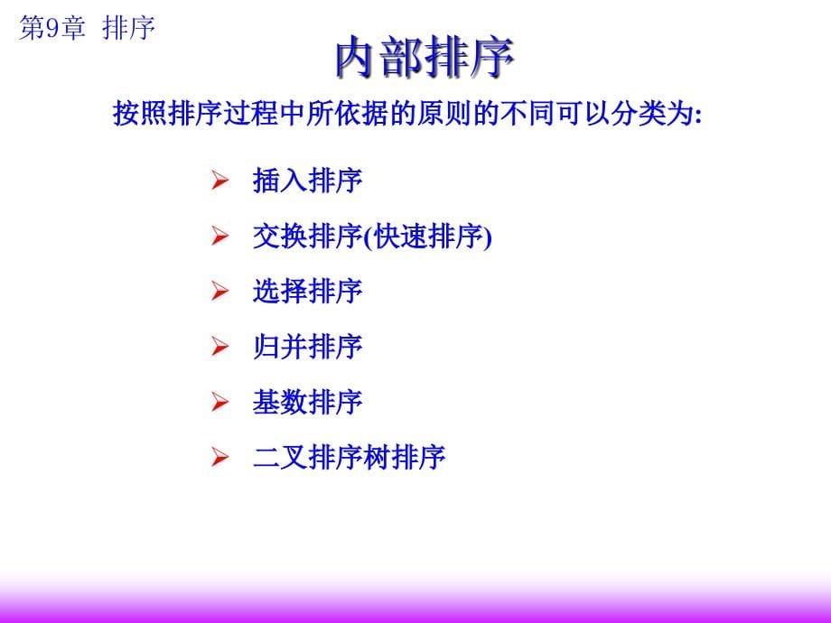 常用排序算法总结——数据结构_第5页