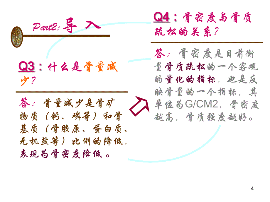 增加骨密度的机理和产品_第4页