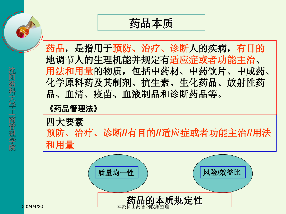 基于品种的药品风险管理计划研究与制定--武志昂海南（ppt）_第4页