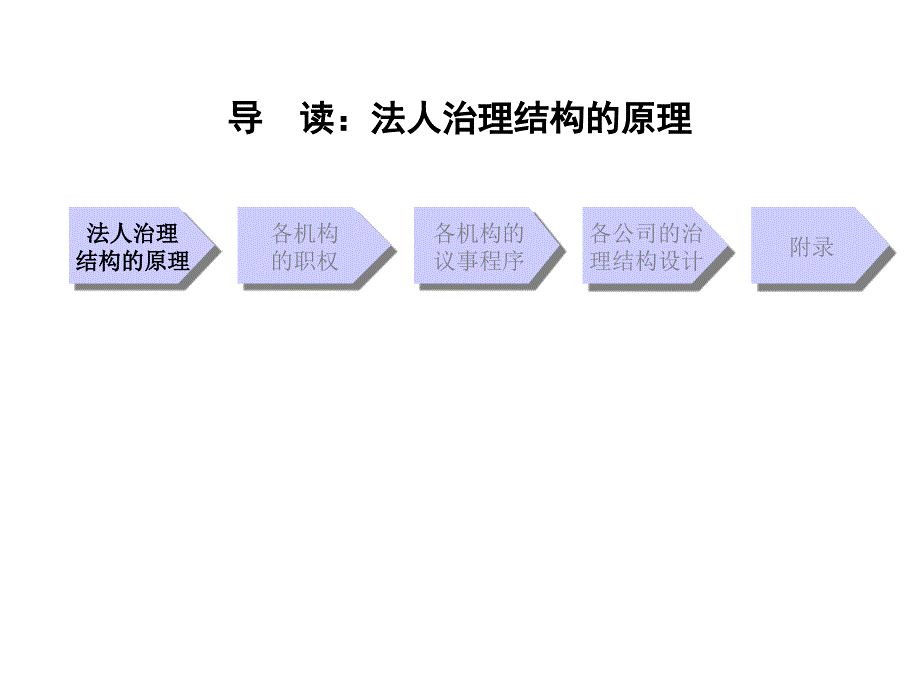 《xx股份制改造项目结构设计报告(ppt 27页)》_第2页