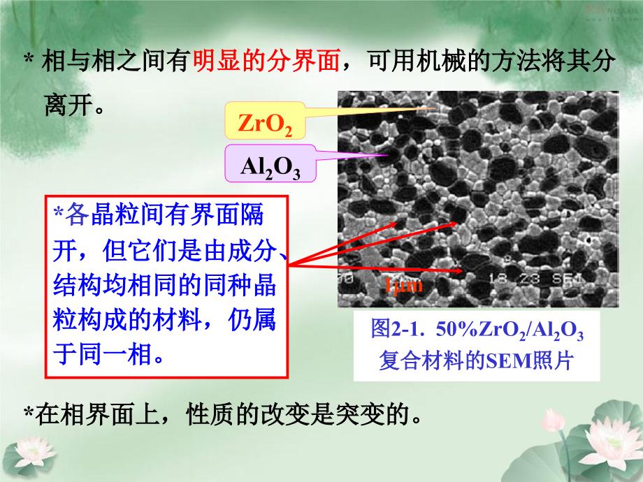 材料概论周达飞二版第2章2-1_第4页