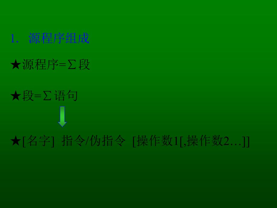 【大学课件】微机原理第4章汇编语言程序设计ppt课件_第3页