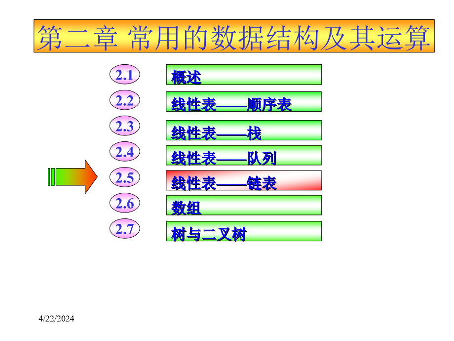 第2章 常用数据结构及其运算2_第1页