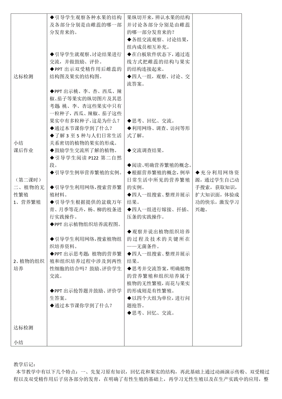 人教版八年级生物下册教学设计全套_第2页