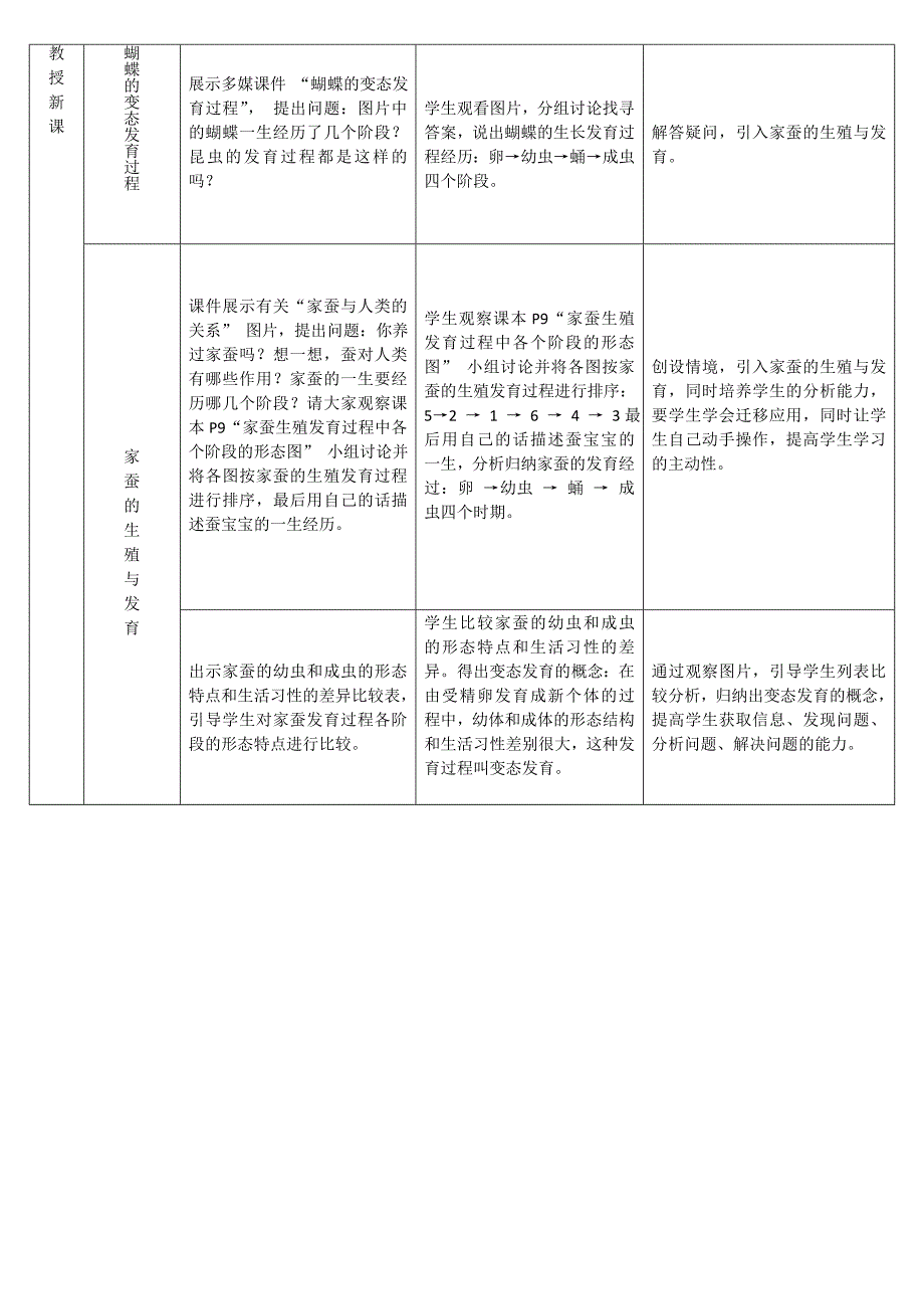 人教版八年级生物下册教学设计全套_第4页