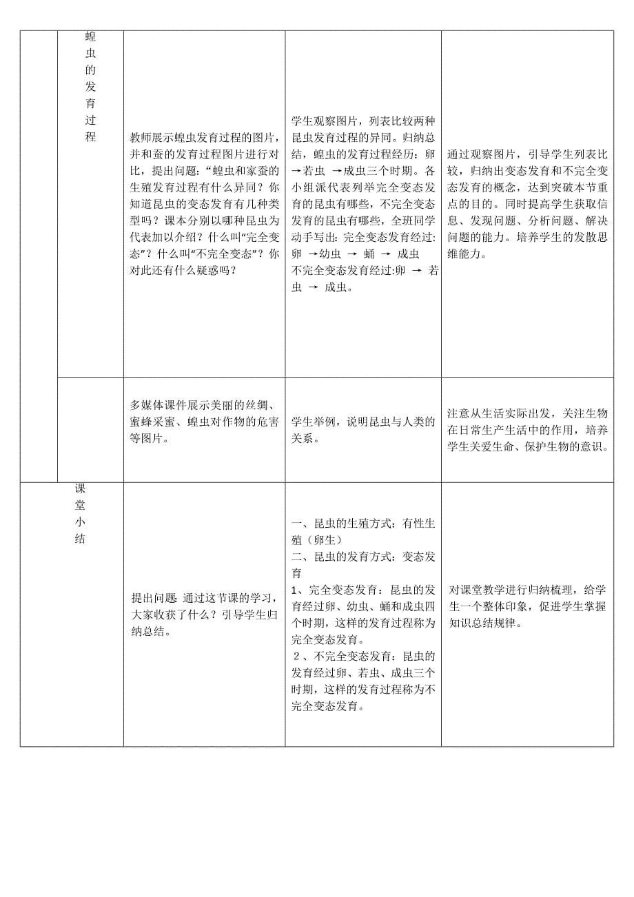 人教版八年级生物下册教学设计全套_第5页