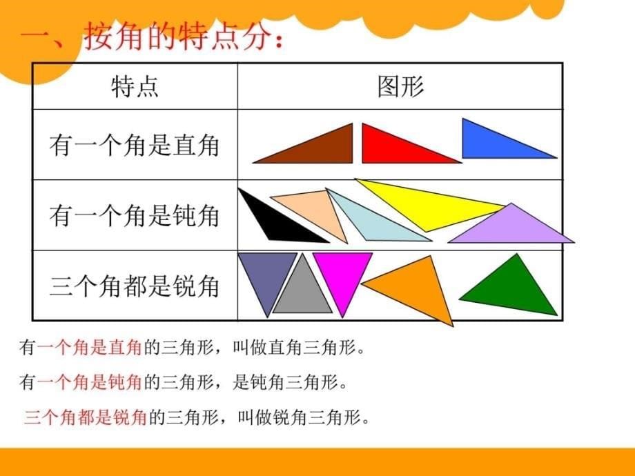 新北师大版四年级数学下册《三角形分类》课件_图文_第5页