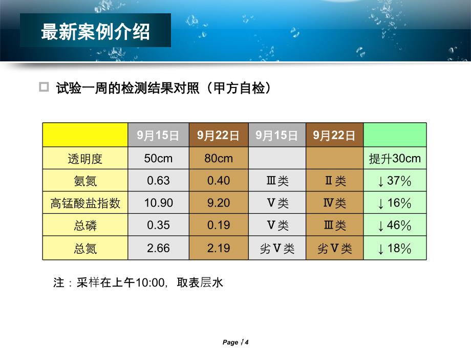 江河湖库等开放性水域epsb生物_第4页