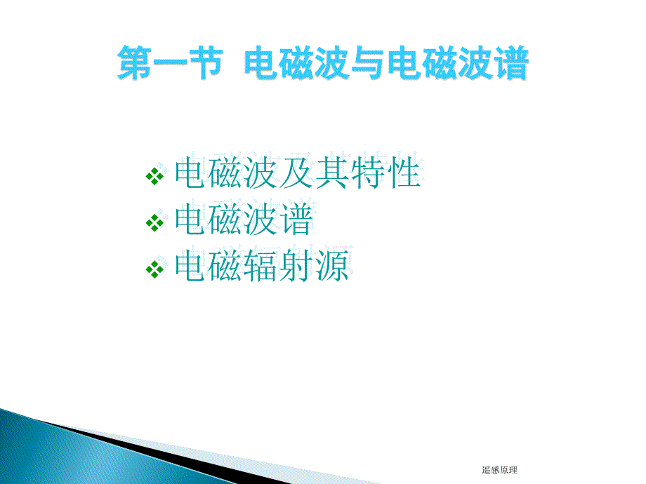 第二章遥感的物理基础2222222_第2页