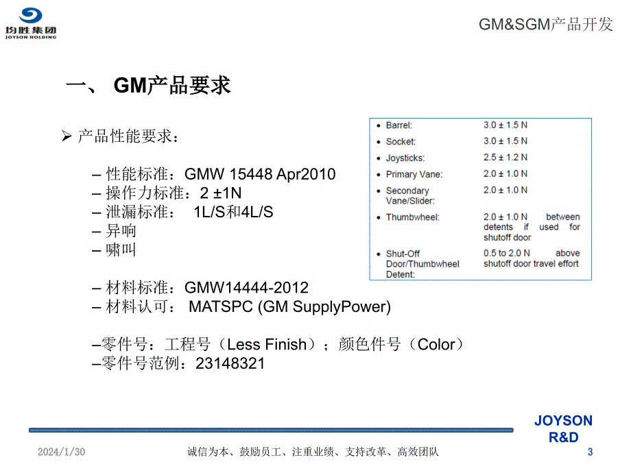 gm amp;sgm开发培训_第3页