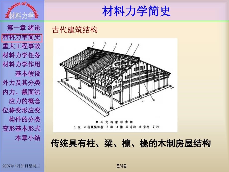 第一章 材料力学绪论_第5页