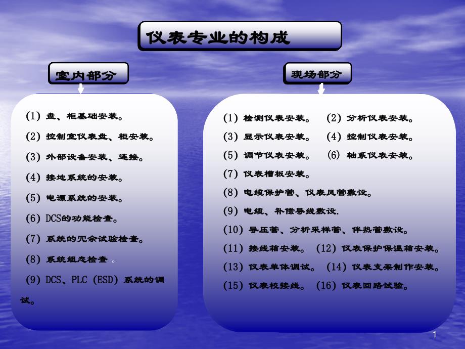 仪表电气专业培训课件(ppt)_第1页