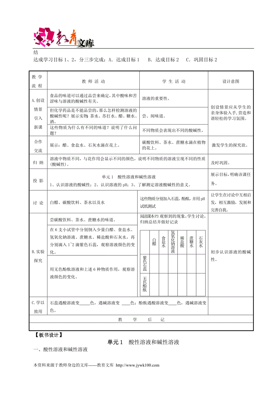 化学：仁爱版化学九年级下册教学案例设计（湘教版）_第2页