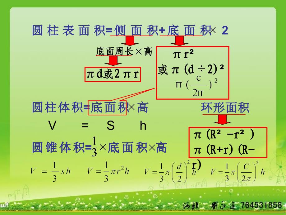 六年级下册数学圆柱圆锥体积试题精选_第2页