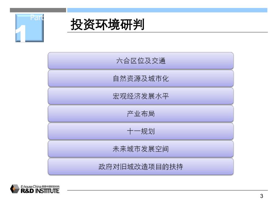 某知名地产六合旧城改造项目可行性研究报告_第3页