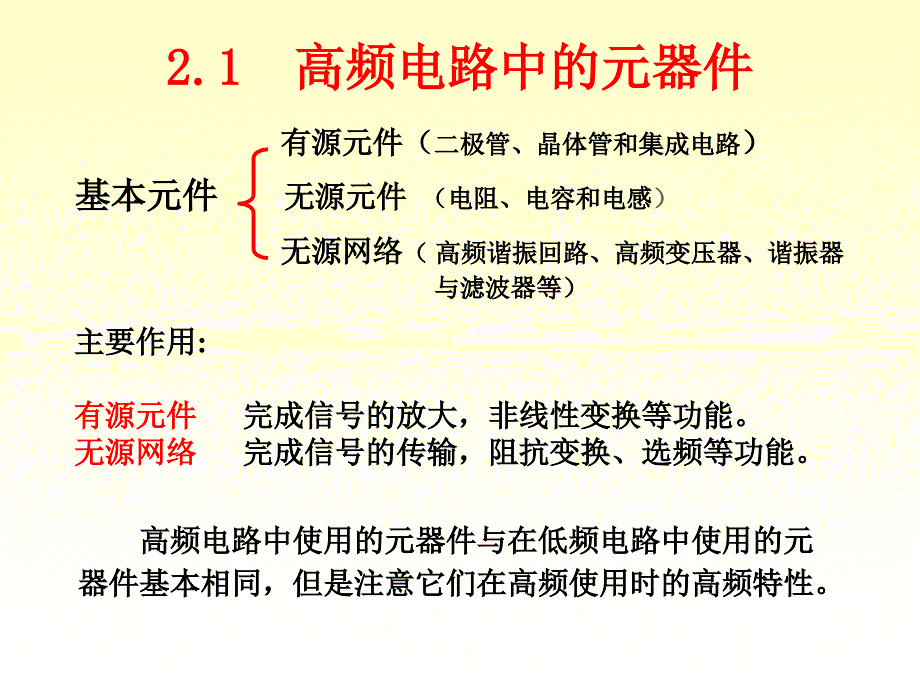 第二章  高频电路基础3_第2页