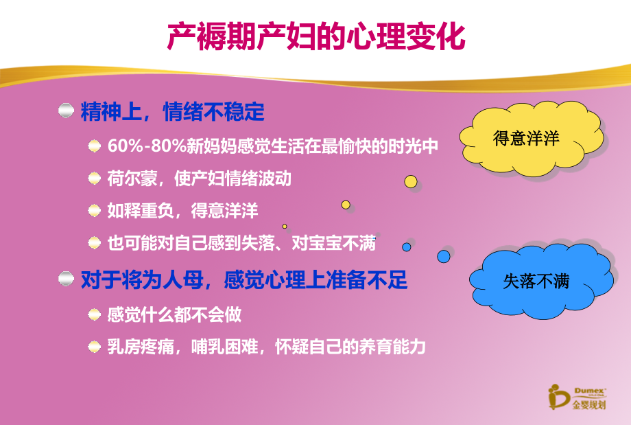 产褥期及新生儿护理整体规划方案_第4页