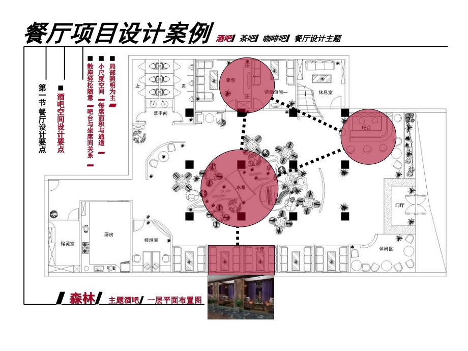 公共空间设计三 餐厅项目设计案例分析1_第2页