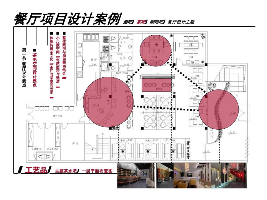 公共空间设计三 餐厅项目设计案例分析1_第4页