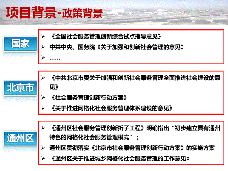 xx区城乡全覆盖网格化社会服务管理平台项目介绍2013091_第4页