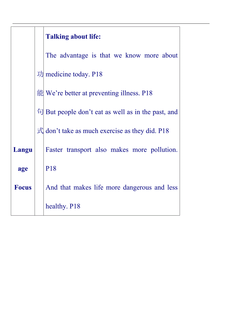 外研版九年级英语下册教案module 3【强烈推荐，一份非常好的参考教案】_第3页