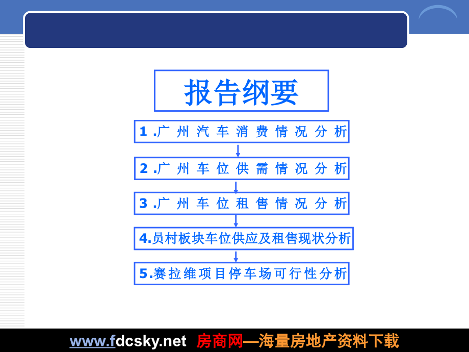 房地产市场研究报告 2007年广州赛拉维停车场项目可行性研究报告_第3页