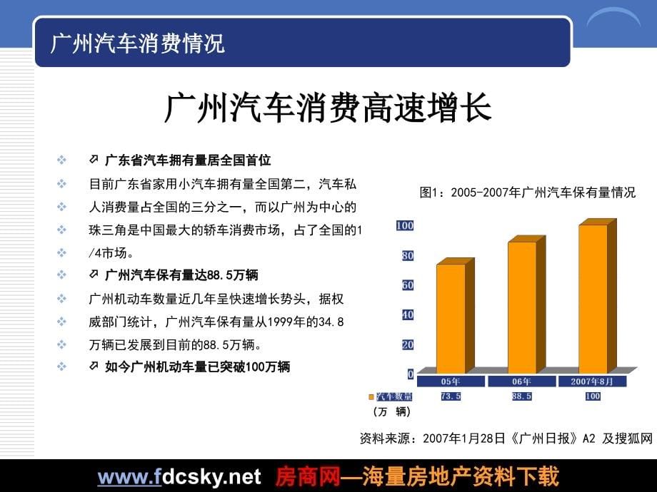 房地产市场研究报告 2007年广州赛拉维停车场项目可行性研究报告_第5页