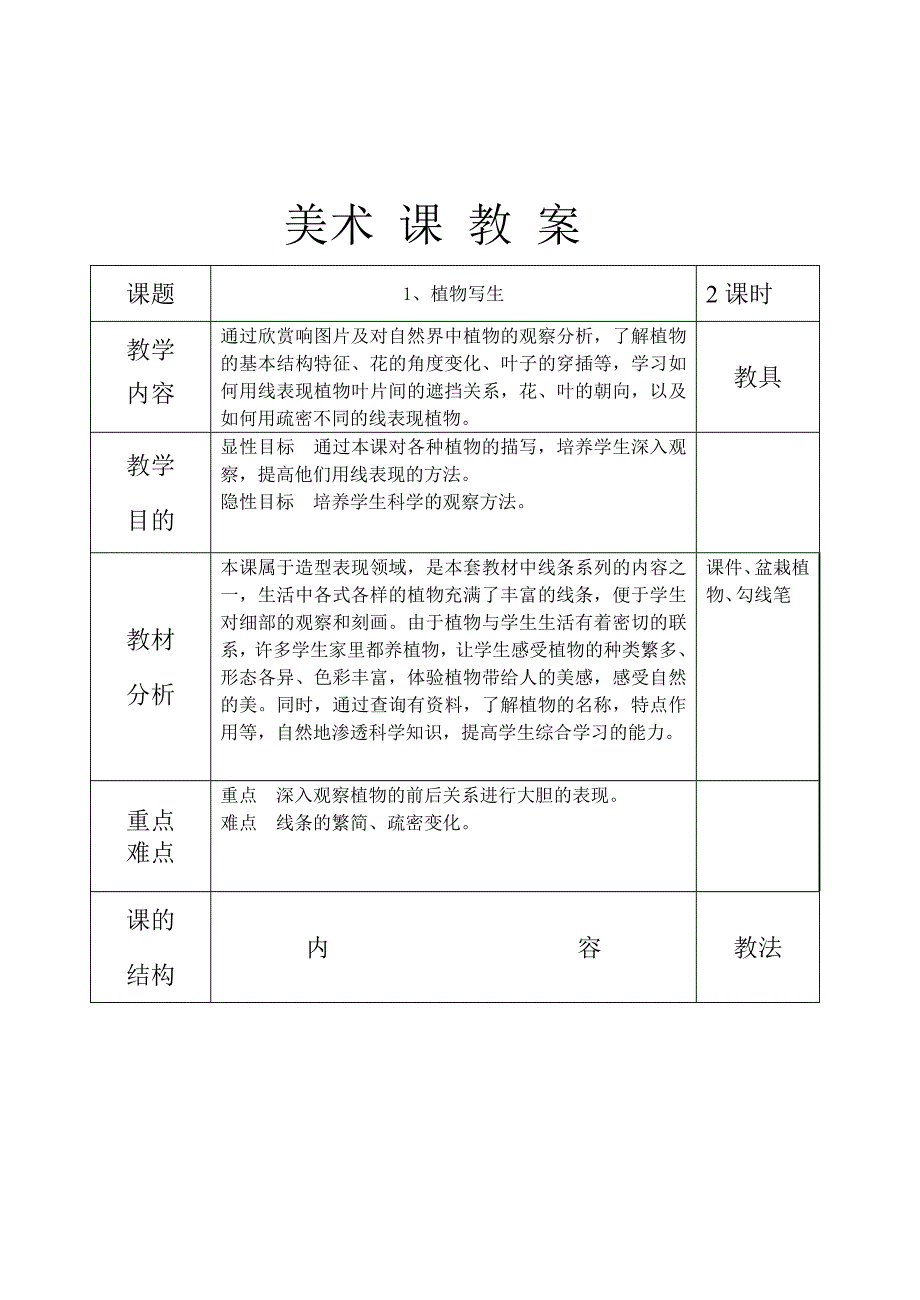 小学四年级人美版美术下册教案全集及教学设计2[资料]_第1页