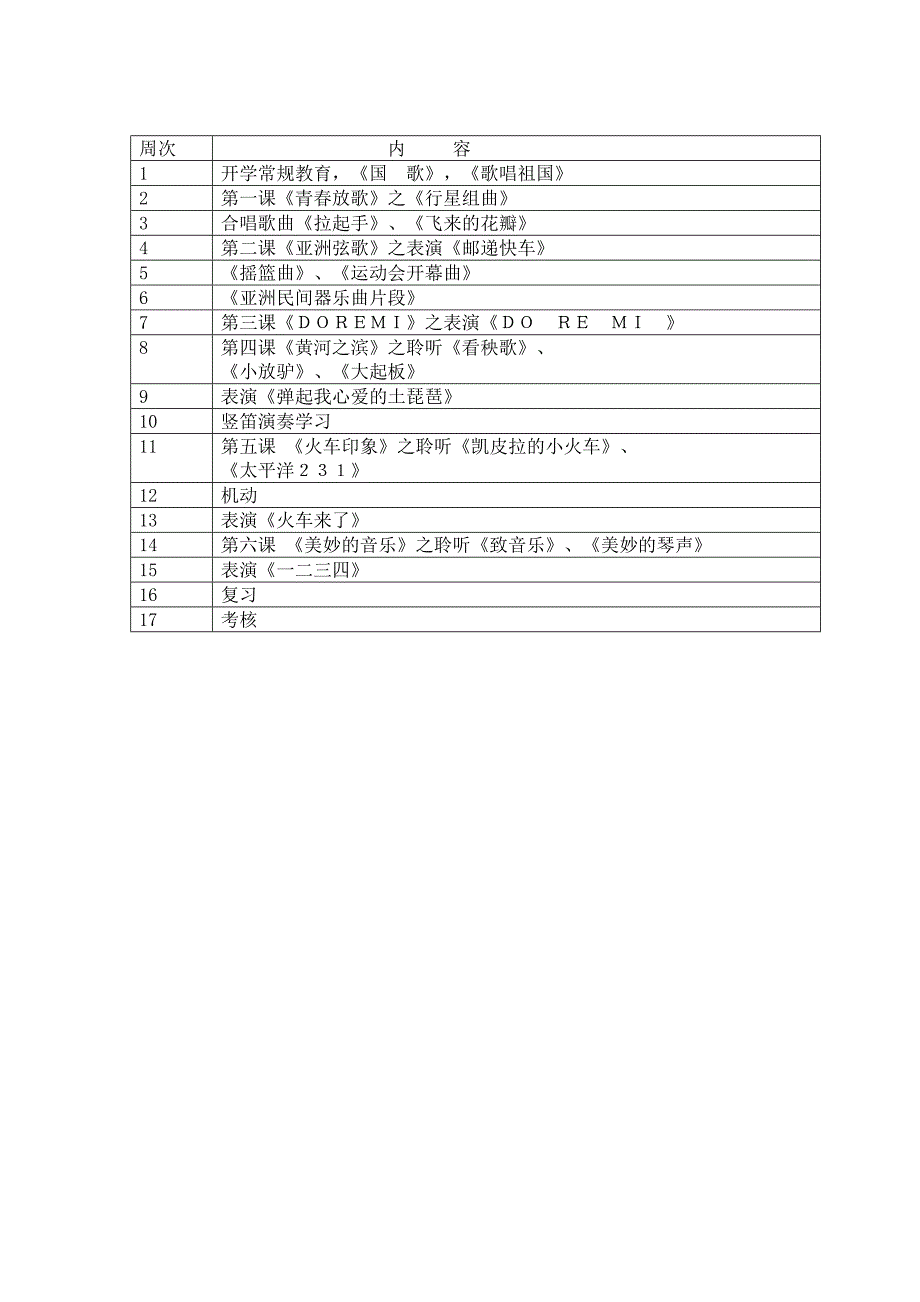 人音版小学音乐六年级下册全册教学设计【精品教案】_第3页