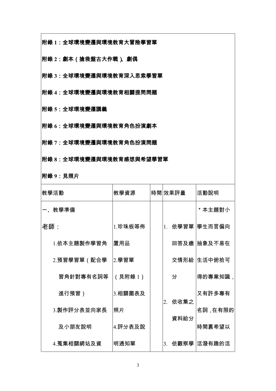 台东县国中小学环境教育教学模组设计与教学(一)_第3页