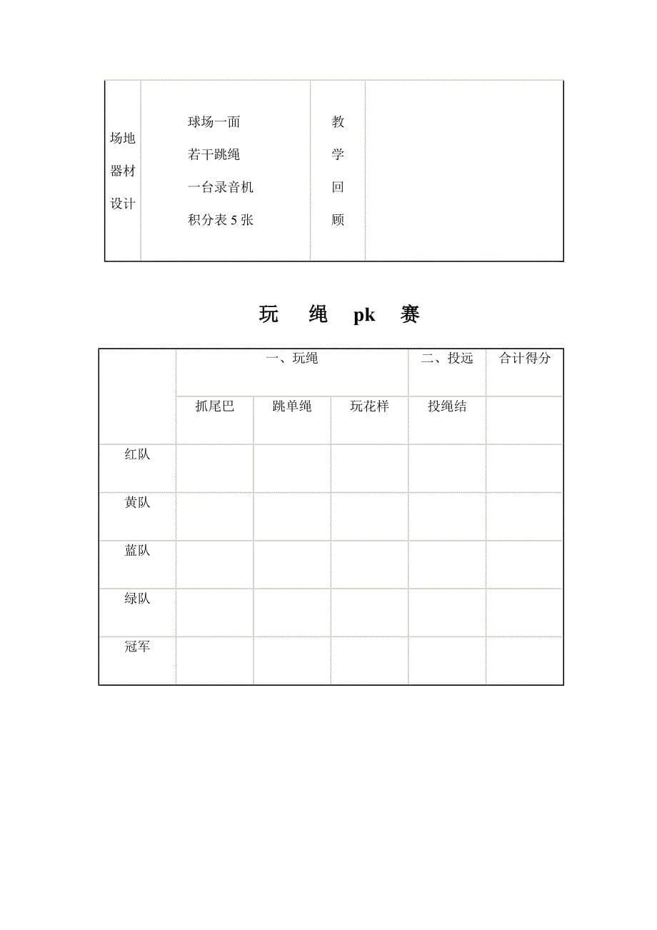 六年级体育教案跳绳教学设计_第5页