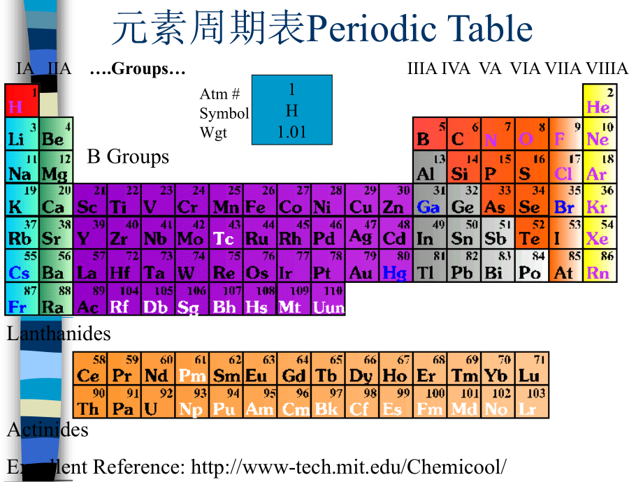 材料学概论_第二章__金属材料_第4页