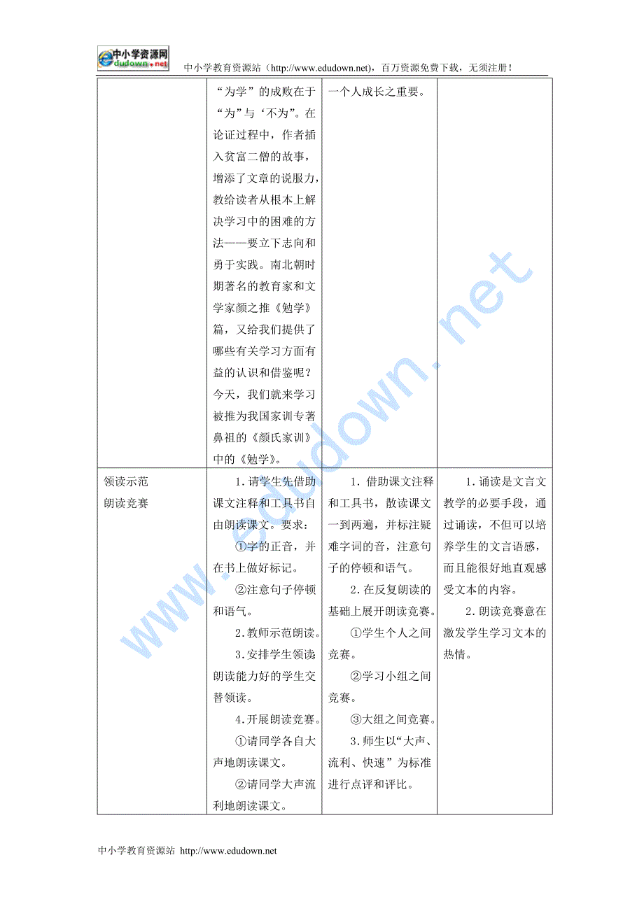 2012沪教版八上《勉学》word教案_第2页