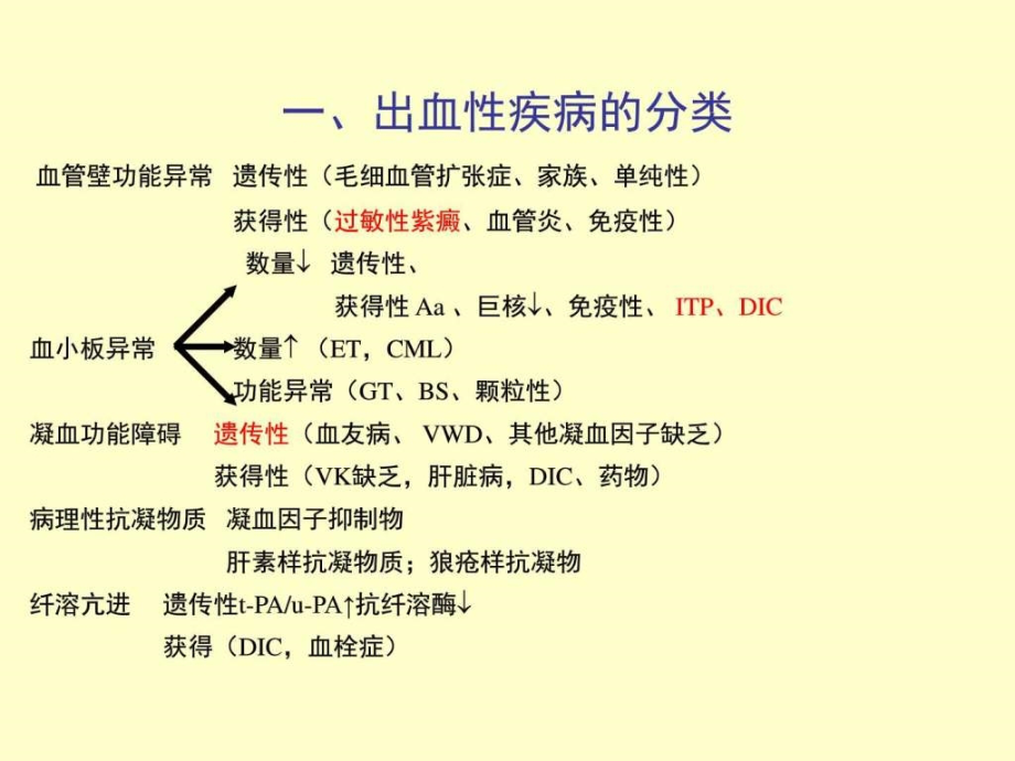 出血性疾病的诊断思路(10,11,20)_图文_第4页