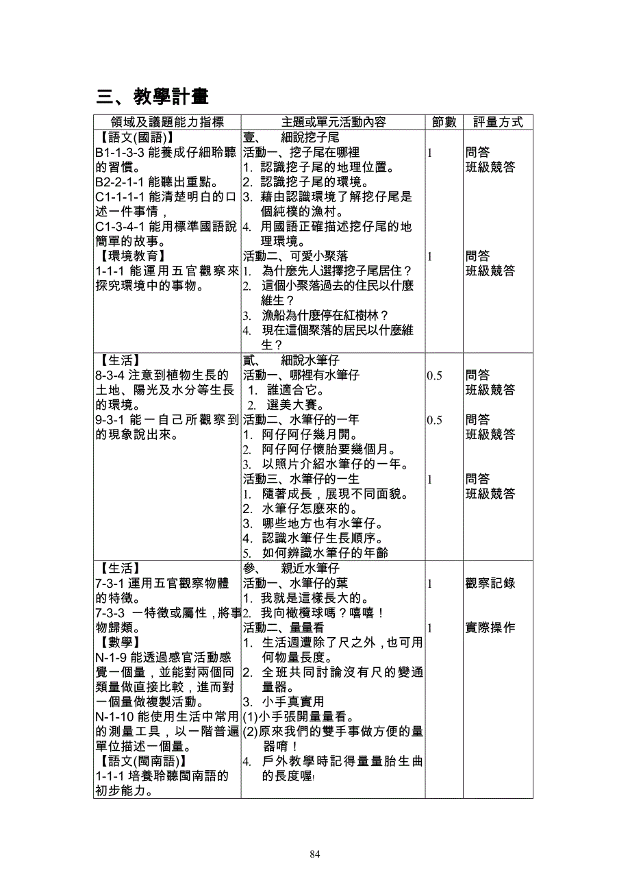 台北县八里乡大崁国小乡土及环境教育教案_第3页