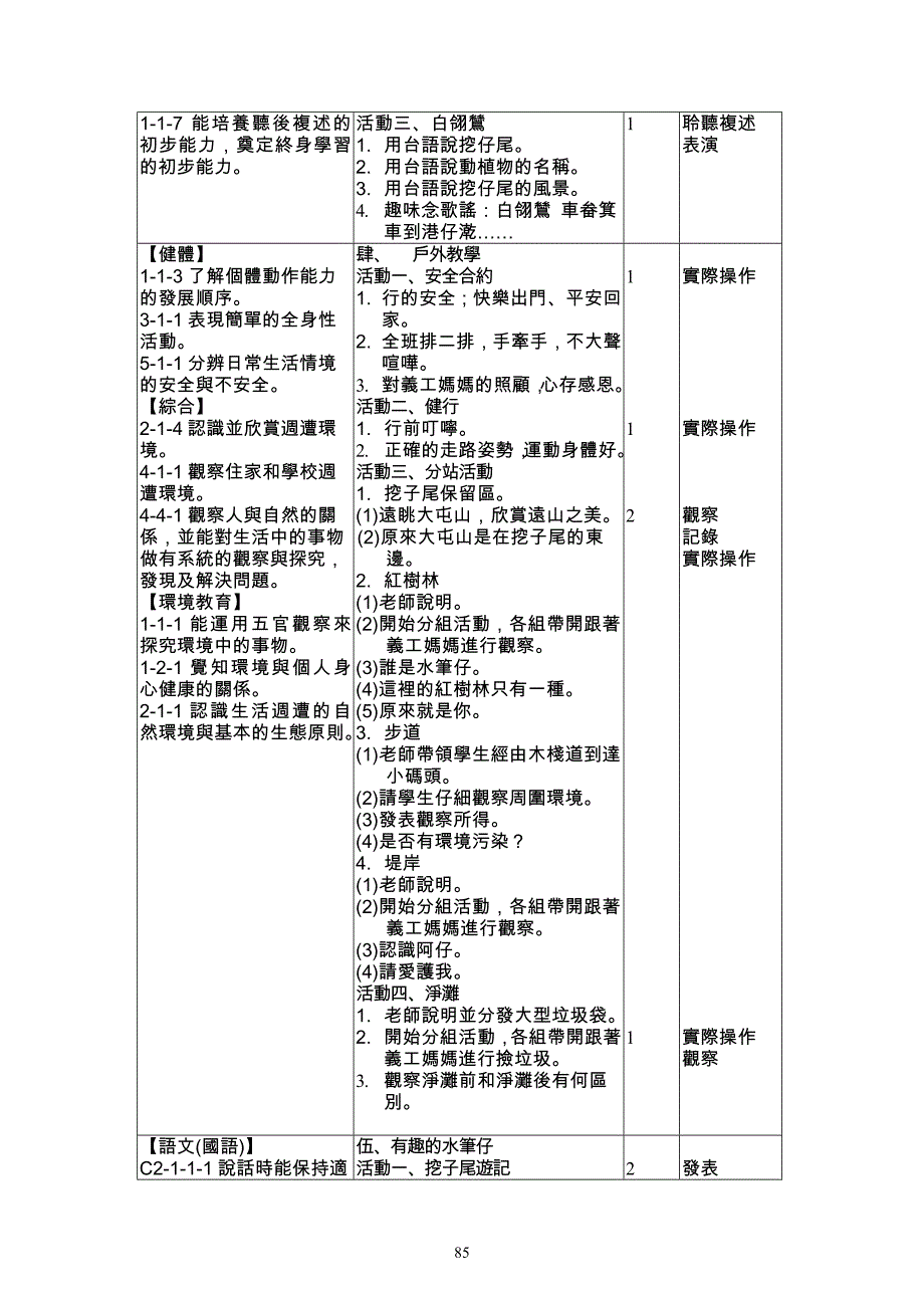 台北县八里乡大崁国小乡土及环境教育教案_第4页