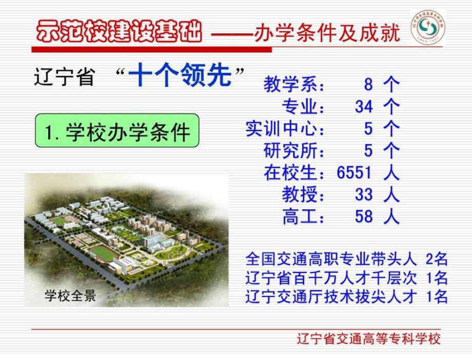 辽宁交通高等专科学校申报国家示范院校项目汇报材料_第4页