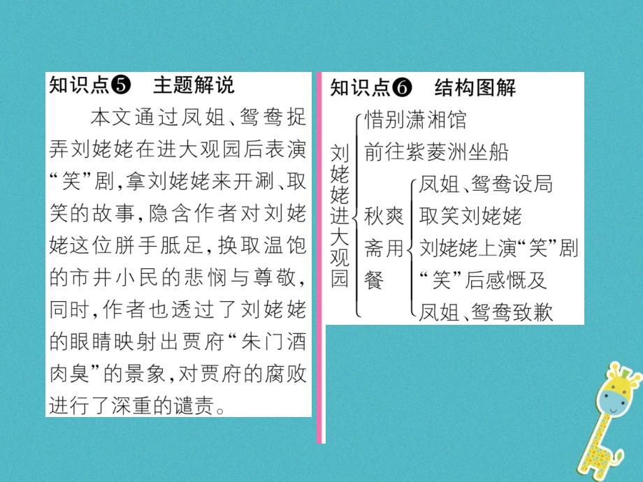 2018年九年级语文上册 第六单元 24 刘姥姥进大观园作业课件 新人教版_第4页