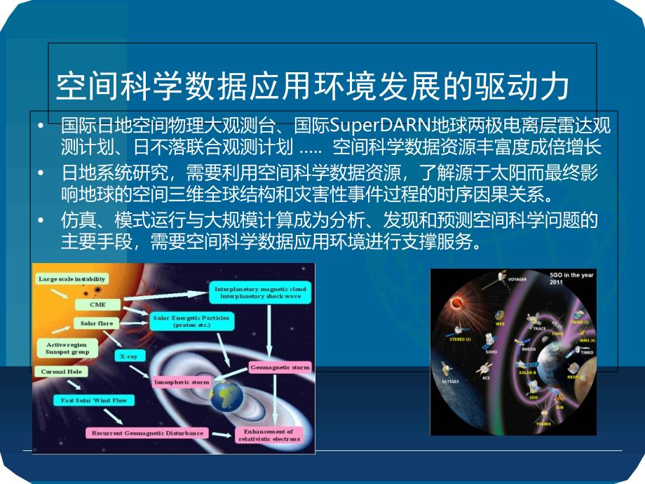 面向网格的空间科学虚拟观测台体系结构研究与原型实现开题报告_第4页