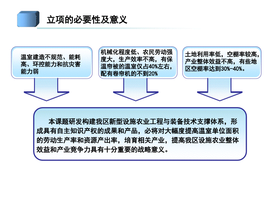 自治区设施农业重大专项-课题一可研报告-温室工程与装备0601_第3页