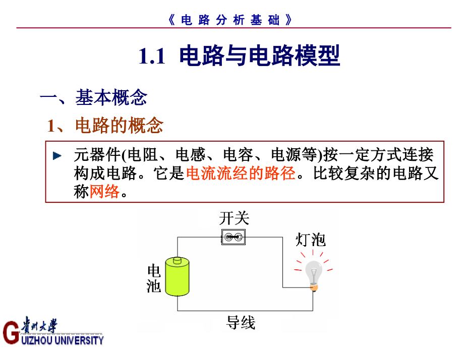 第1单元 直流电路分析 电路基础_第2页