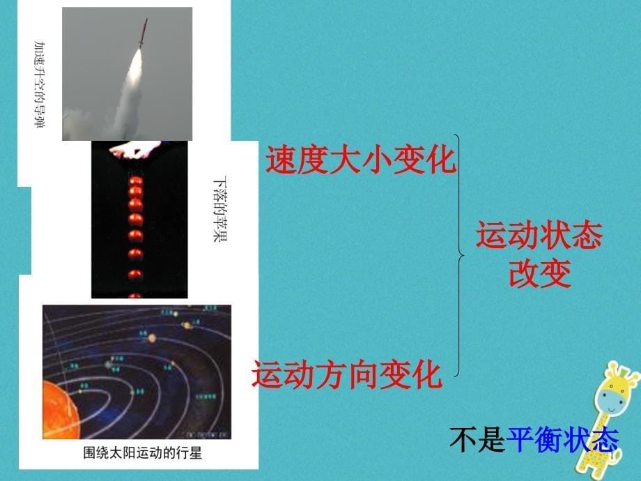 2018年八年级物理下册9.1二力平衡课件新版苏科版_第5页