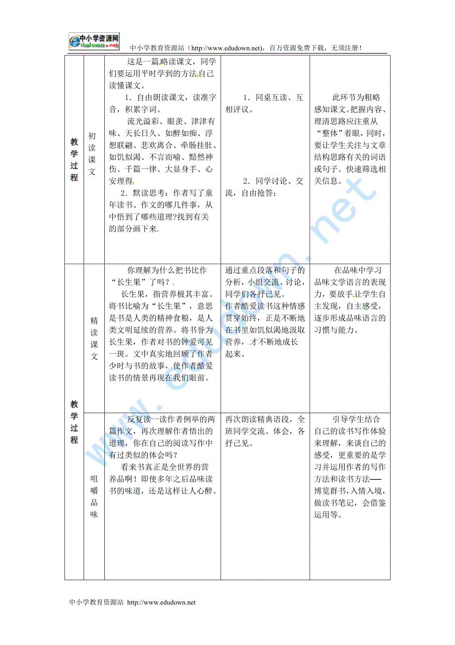 2012冀教版七上《我的“长生果”》word教案_第2页