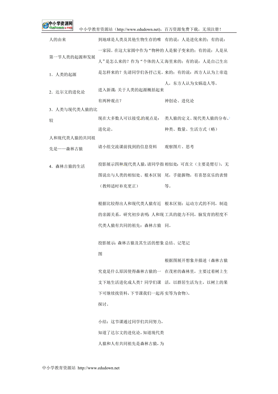 翼教版生物八下6.3《生命的起源与进化》word教案一_第3页