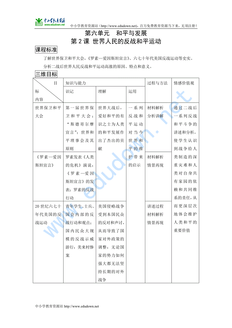 课标实验版选修3《世界人民的反战和平运动》word教案_第1页