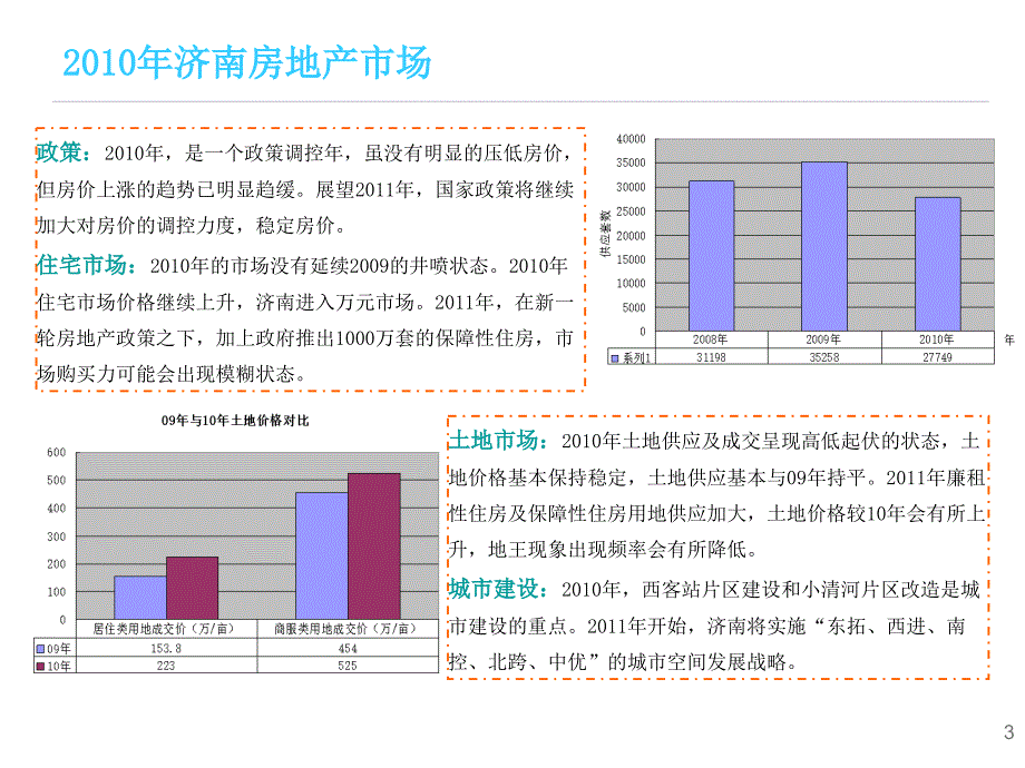 2011莱芜雪野湖项目可行性分析报告终稿_第4页