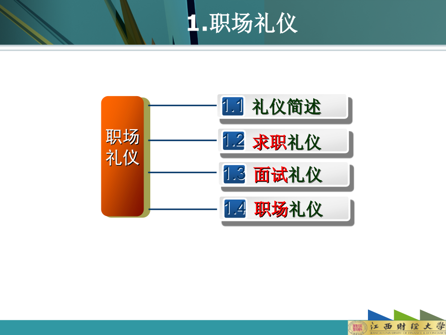 职场礼仪课件1_第2页