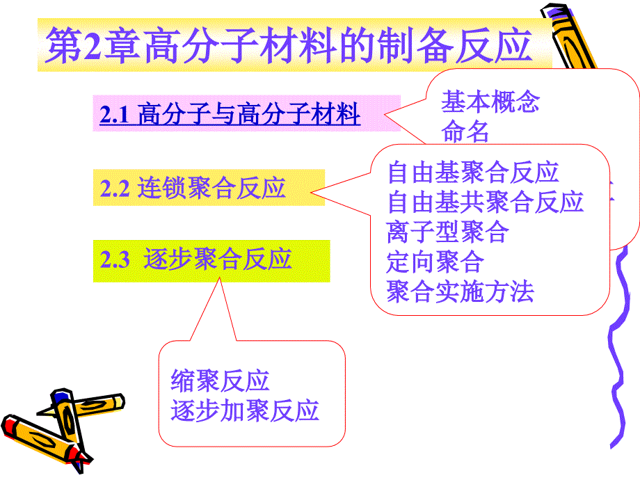 高分子材料概论-第二章-1_第2页